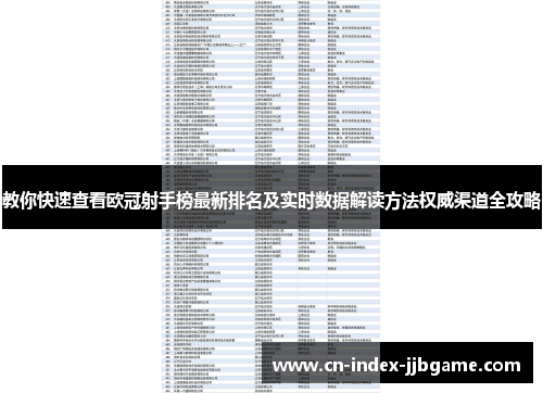 教你快速查看欧冠射手榜最新排名及实时数据解读方法权威渠道全攻略