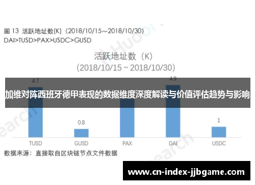 加维对阵西班牙德甲表现的数据维度深度解读与价值评估趋势与影响 加维对阵西班牙德甲表现的数据维度深度解读与价值评估趋势与影响