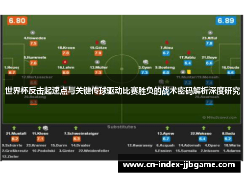 世界杯反击起速点与关键传球驱动比赛胜负的战术密码解析深度研究 世界杯反击起速点与关键传球驱动比赛胜负的战术密码解析深度研究