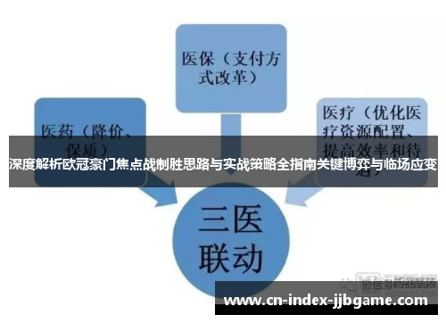 深度解析欧冠豪门焦点战制胜思路与实战策略全指南关键博弈与临场应变
